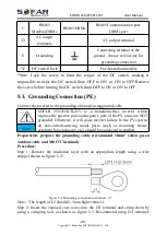 Preview for 33 page of Sofar solar 250KTL-HV User Manual