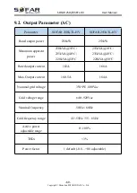 Preview for 64 page of Sofar solar 250KTL-HV User Manual