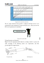 Preview for 34 page of Sofar solar 3.3~12KTLX-G3 User Manual