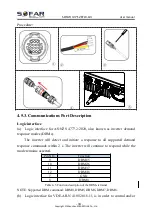 Preview for 40 page of Sofar solar 3.3~12KTLX-G3 User Manual