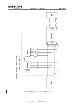 Preview for 47 page of Sofar solar 3.3~12KTLX-G3 User Manual