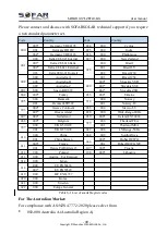 Preview for 55 page of Sofar solar 3.3~12KTLX-G3 User Manual