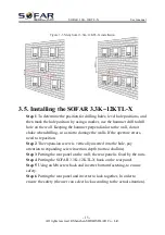 Preview for 20 page of Sofar solar 3.3K- 5.5KTL-X User Manual