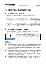 Preview for 22 page of Sofar solar 3.3K- 5.5KTL-X User Manual