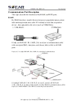 Preview for 30 page of Sofar solar 3.3K- 5.5KTL-X User Manual