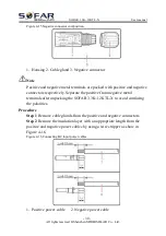 Preview for 35 page of Sofar solar 3.3K- 5.5KTL-X User Manual