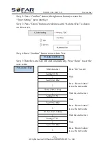 Preview for 57 page of Sofar solar 3.3K- 5.5KTL-X User Manual