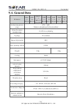 Preview for 79 page of Sofar solar 3.3K- 5.5KTL-X User Manual