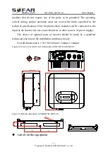 Preview for 12 page of Sofar solar 3.6KTLM-G3 User Manual