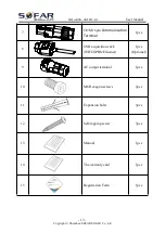 Preview for 18 page of Sofar solar 3.6KTLM-G3 User Manual