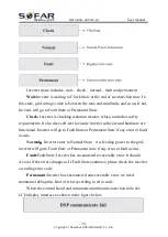 Preview for 43 page of Sofar solar 3.6KTLM-G3 User Manual