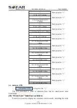 Preview for 48 page of Sofar solar 3.6KTLM-G3 User Manual