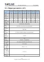 Preview for 60 page of Sofar solar 3.6KTLM-G3 User Manual