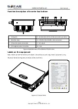 Preview for 14 page of Sofar solar 30KTLX-G3 User Manual