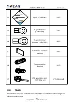 Preview for 21 page of Sofar solar 30KTLX-G3 User Manual