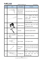 Preview for 22 page of Sofar solar 30KTLX-G3 User Manual