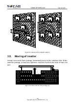 Preview for 25 page of Sofar solar 30KTLX-G3 User Manual