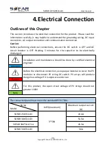 Preview for 28 page of Sofar solar 30KTLX-G3 User Manual