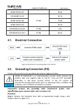 Preview for 29 page of Sofar solar 30KTLX-G3 User Manual