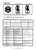 Preview for 38 page of Sofar solar 30KTLX-G3 User Manual