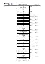 Preview for 60 page of Sofar solar 30KTLX-G3 User Manual