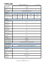 Preview for 77 page of Sofar solar 30KTLX-G3 User Manual