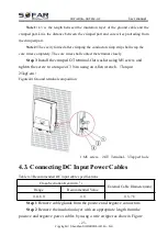 Preview for 28 page of Sofar solar 3K-6KTLM-G2 User Manual