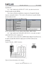 Preview for 40 page of Sofar solar 3K-6KTLM-G2 User Manual