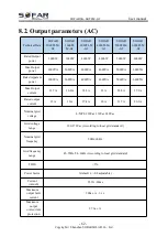 Preview for 67 page of Sofar solar 3K-6KTLM-G2 User Manual