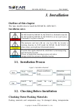 Preview for 16 page of Sofar solar 3KTLM-G3 User Manual