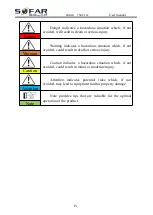 Preview for 5 page of Sofar solar 7500TLM User Manual