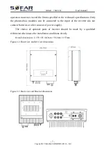 Preview for 12 page of Sofar solar 7500TLM User Manual