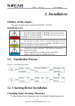 Preview for 16 page of Sofar solar 7500TLM User Manual