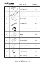 Preview for 18 page of Sofar solar 7500TLM User Manual