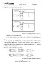 Preview for 30 page of Sofar solar 7500TLM User Manual