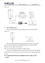 Preview for 42 page of Sofar solar 7500TLM User Manual