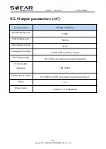 Preview for 64 page of Sofar solar 7500TLM User Manual