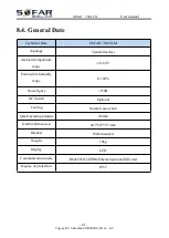 Preview for 66 page of Sofar solar 7500TLM User Manual