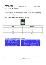 Preview for 21 page of Sofar solar AMASS GTX2500 User Manual