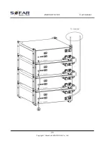 Preview for 32 page of Sofar solar AMASS GTX2500 User Manual