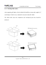 Preview for 31 page of Sofar solar AMASSTORE GTX300-H10 User Manual