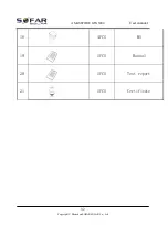 Preview for 35 page of Sofar solar AMASSTORE GTX300-H10 User Manual