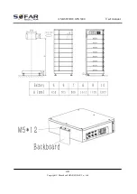 Preview for 43 page of Sofar solar AMASSTORE GTX300-H10 User Manual