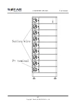 Preview for 48 page of Sofar solar AMASSTORE GTX300-H10 User Manual