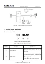 Preview for 16 page of Sofar solar ESI 3.68k-S1-HA User Manual