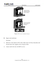 Preview for 29 page of Sofar solar ESI 3-6K-S1 User Manual