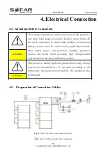 Preview for 31 page of Sofar solar ESI 3-6K-S1 User Manual