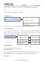 Preview for 68 page of Sofar solar ESI 3-6K-S1 User Manual