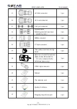 Preview for 26 page of Sofar solar HYD 10KTL-3PH User Manual