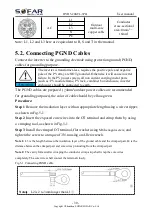 Preview for 35 page of Sofar solar HYD 10KTL-3PH User Manual